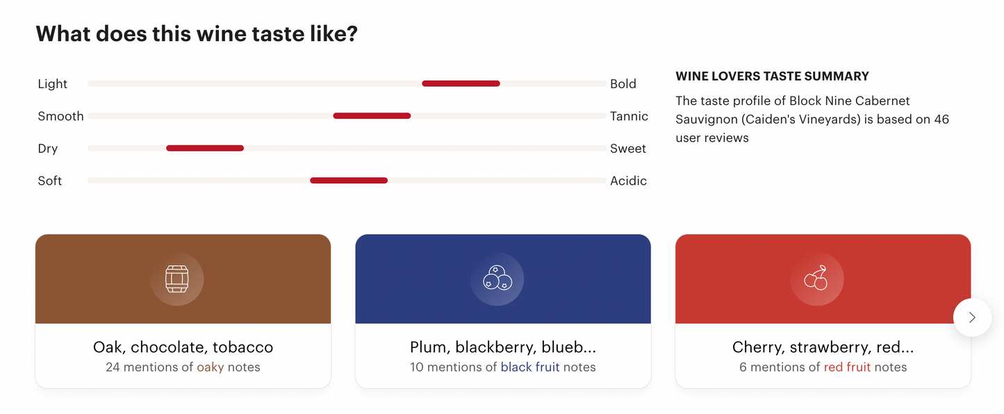 美國紅酒 Block Nine Cabernet Sauvignon 2020