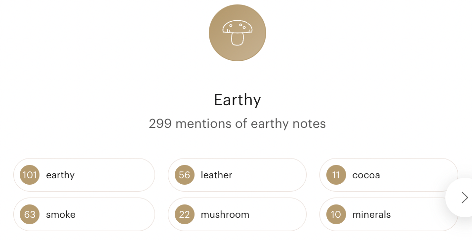 美國紅酒 Block Nine Pinot Noir 2021