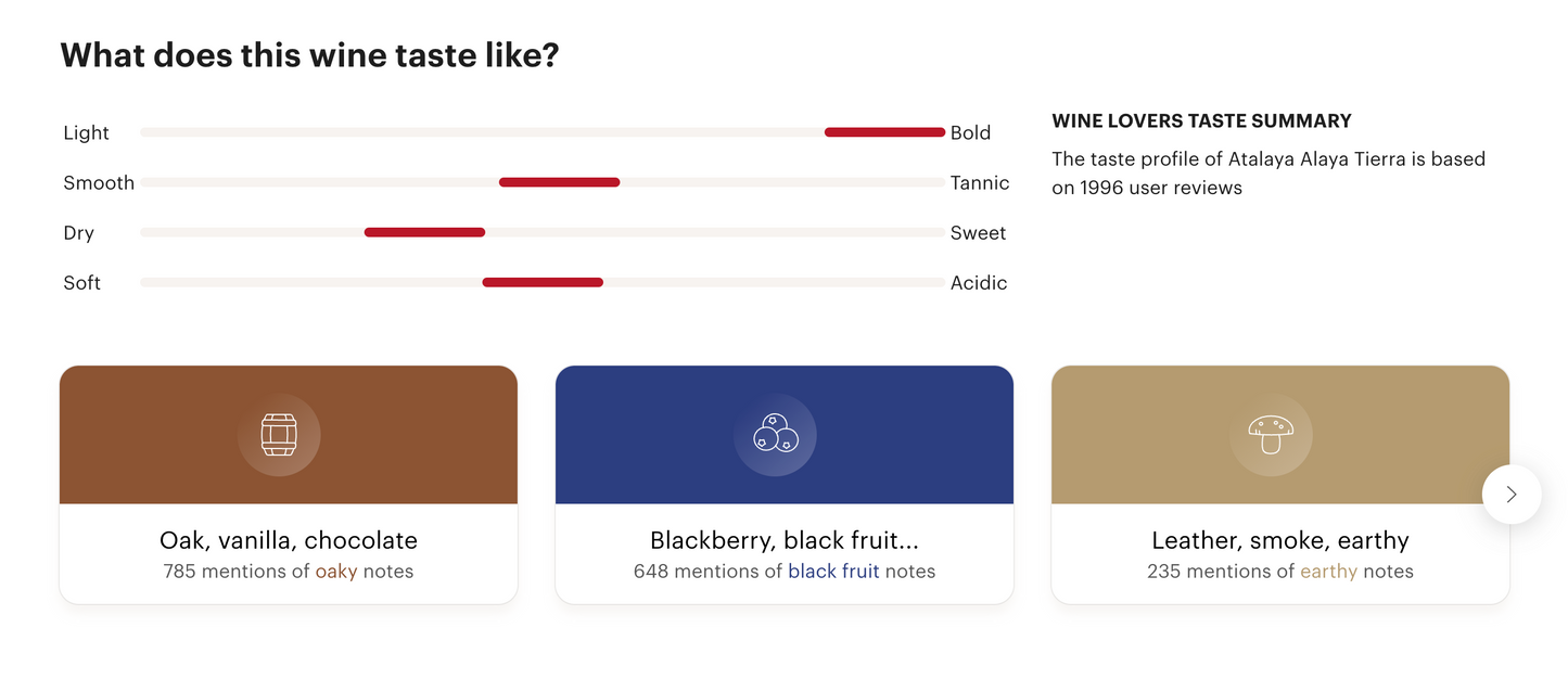 西班牙紅酒 Bodegas Atalaya Alaya Tierra Garnacha 2022 (vivino 4.6!)