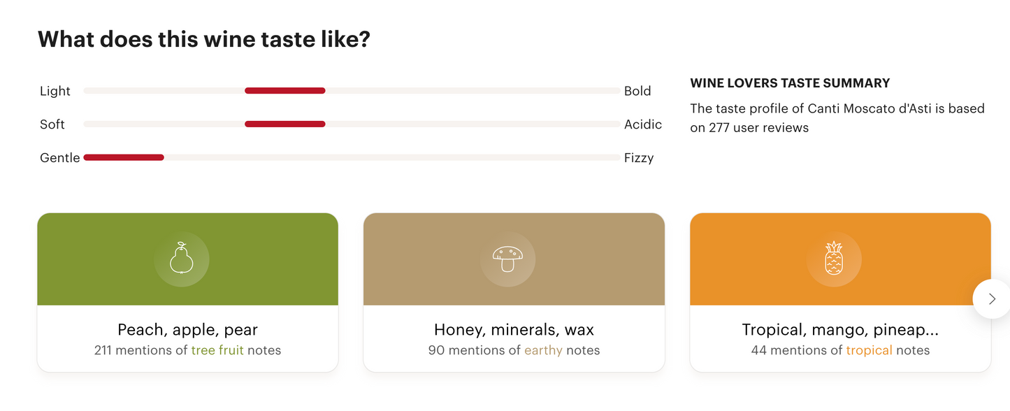意大利有汽甜白酒 Canti moscato d'asti 2022