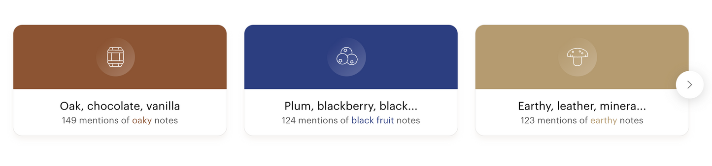 法國波爾多高級紅酒 Chateau Vray Croix de Gay 2017 (Vivino 4.2!)