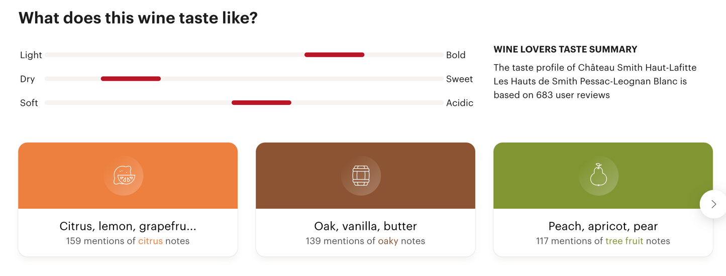 法國白酒 Les Hauts De Smith Sauvignon Blanc 2021 (Vivino 4.2!)