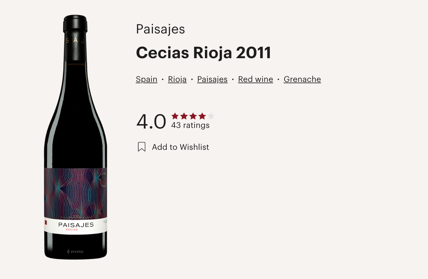 西班牙 Paisajes Cecias Garnacha 2011 (Vivino 4分!)