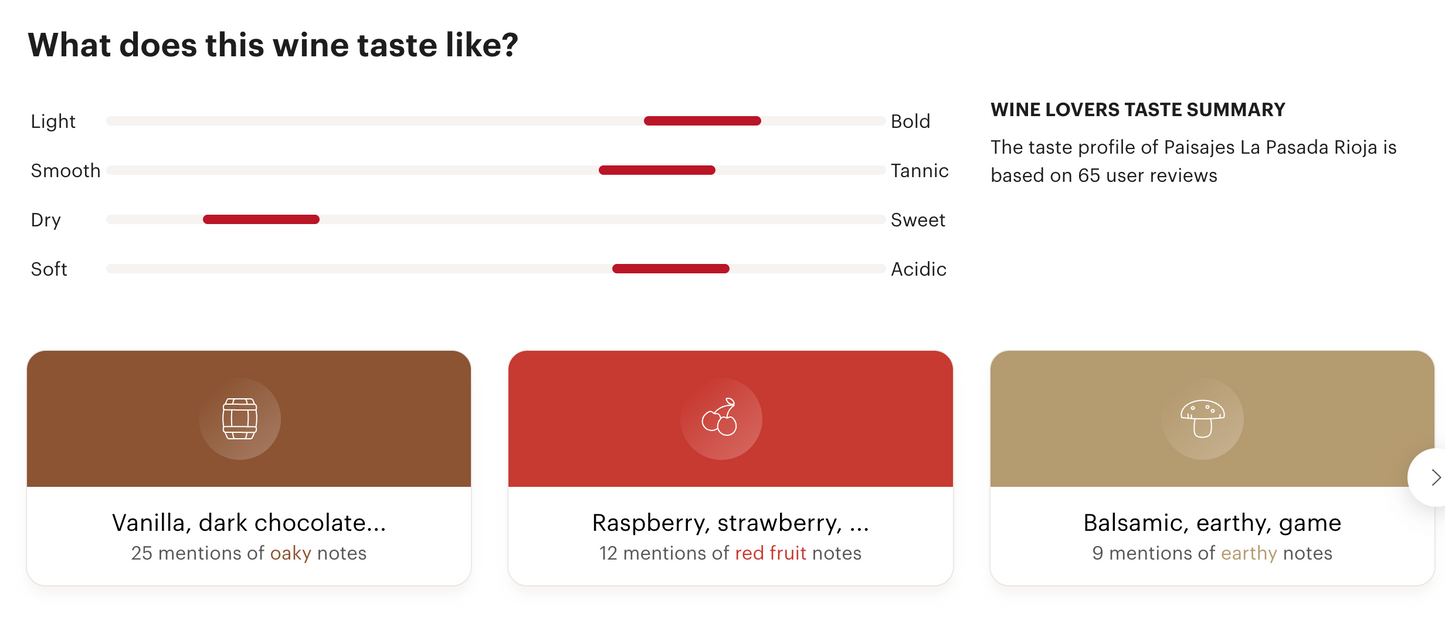 西班牙紅酒 Paisajes La Pasada Rioja Tempranillo 2014 (RP91)