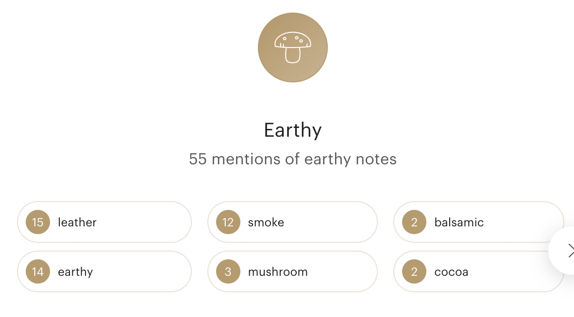 南非紅酒 Longridge Pinotage 2020
