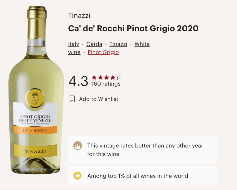意大利 Tinazzi Ca de Rocchi Pinot Grigio delle Venezie 2020 白酒